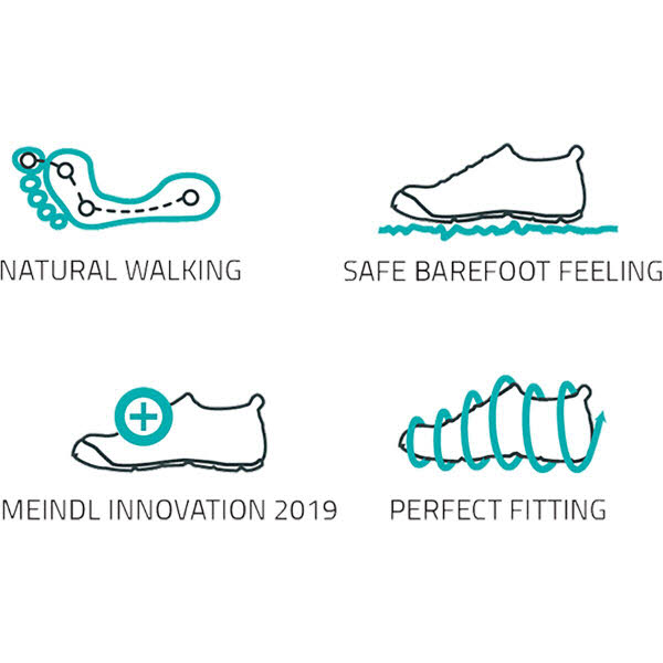 MEINDL Pure Freedom lemon/schwarz