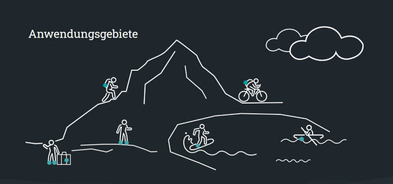 MEINDL Pure Freedom lemon/schwarz